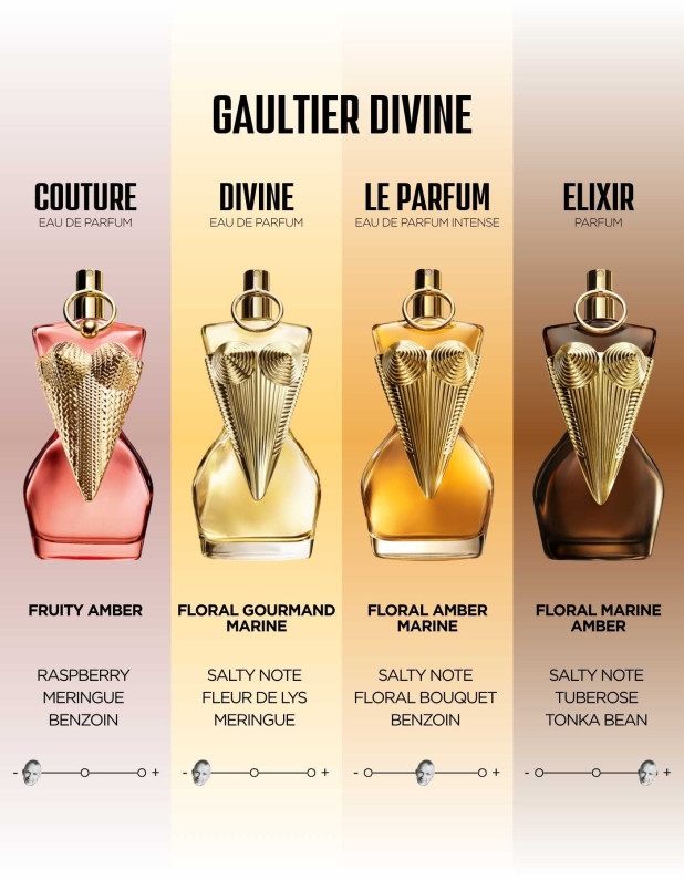 Divine Couture Edp